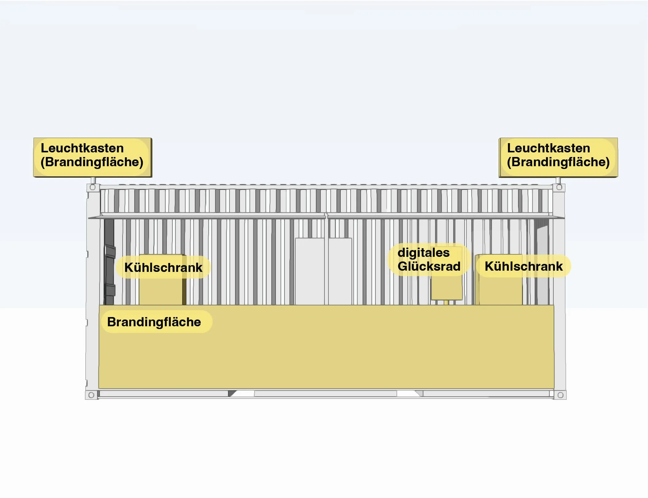 CAD rendering of the bar container with labels: light boxes, fridges, digital Glücksrad and branding surface