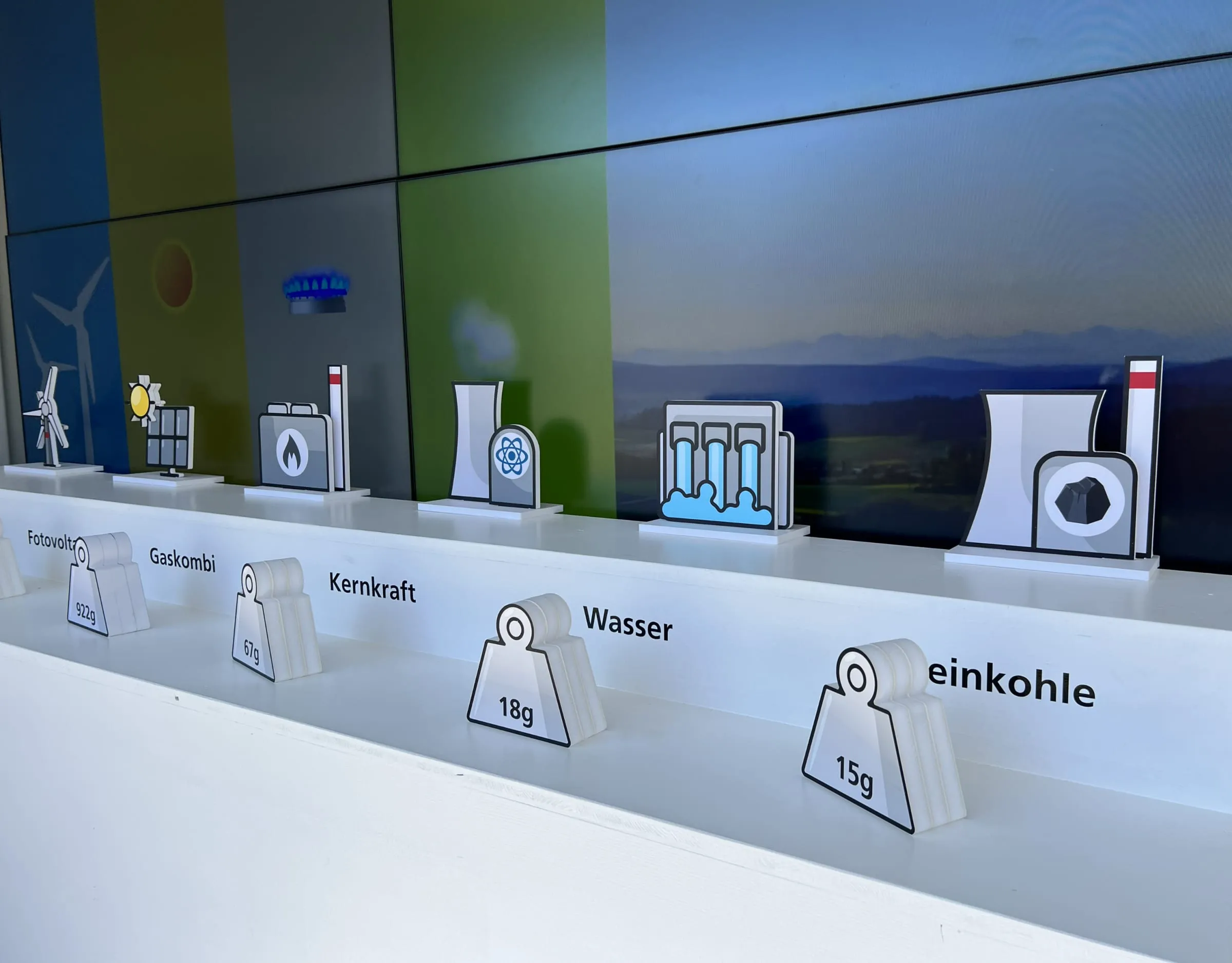 Spielstation mit Kraftwerks-Icons und Gewichten in Gramm von Fotovoltaik bis Steinkohle vor Videowand