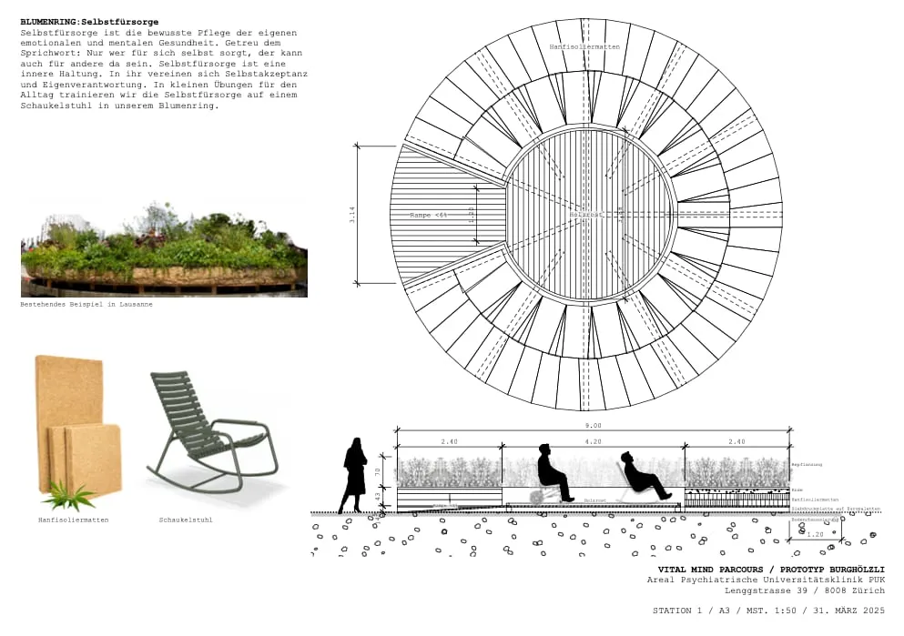 Architekturplan des Blumenrings mit Grundriss, Schnitt, Hanfisoliermatten und Schaukelstuhl von Meury Architektur